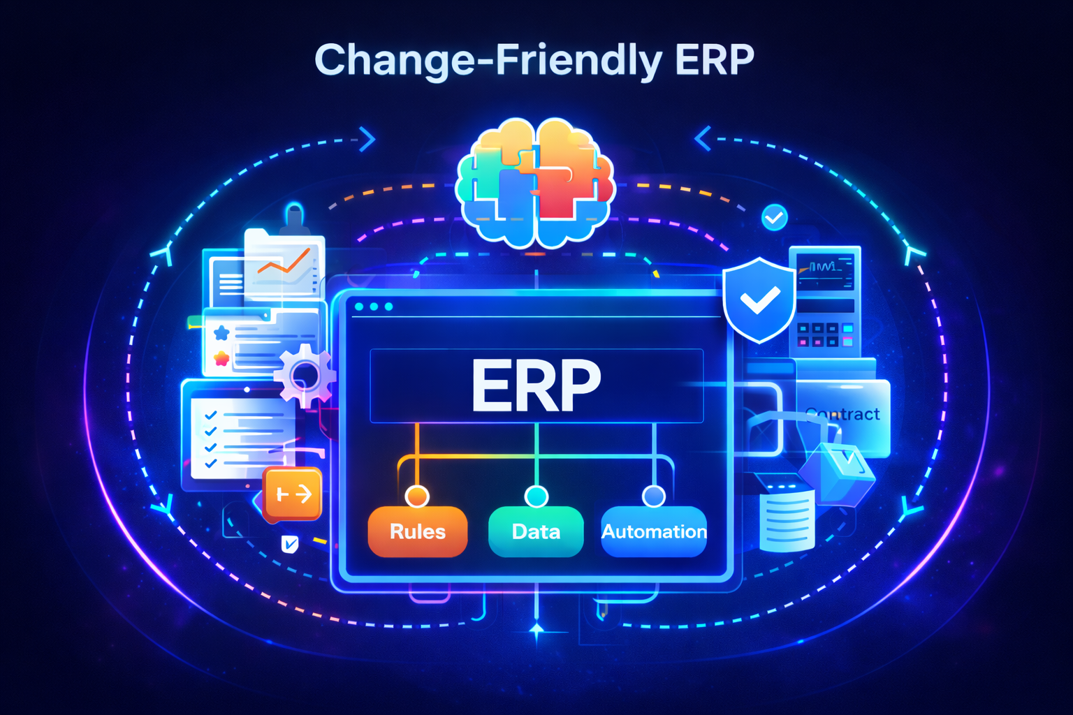 ERP без боли от изменений: модульная архитектура, интеграции и сравнение 1С / SAP / Dynamics / Odoo